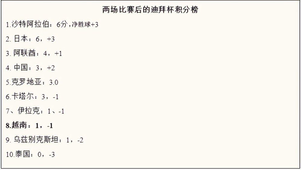 叶辰说：那我现在办会员卡可以吧？对方摇头说：不好意思，会员卡要通过介绍人办理。